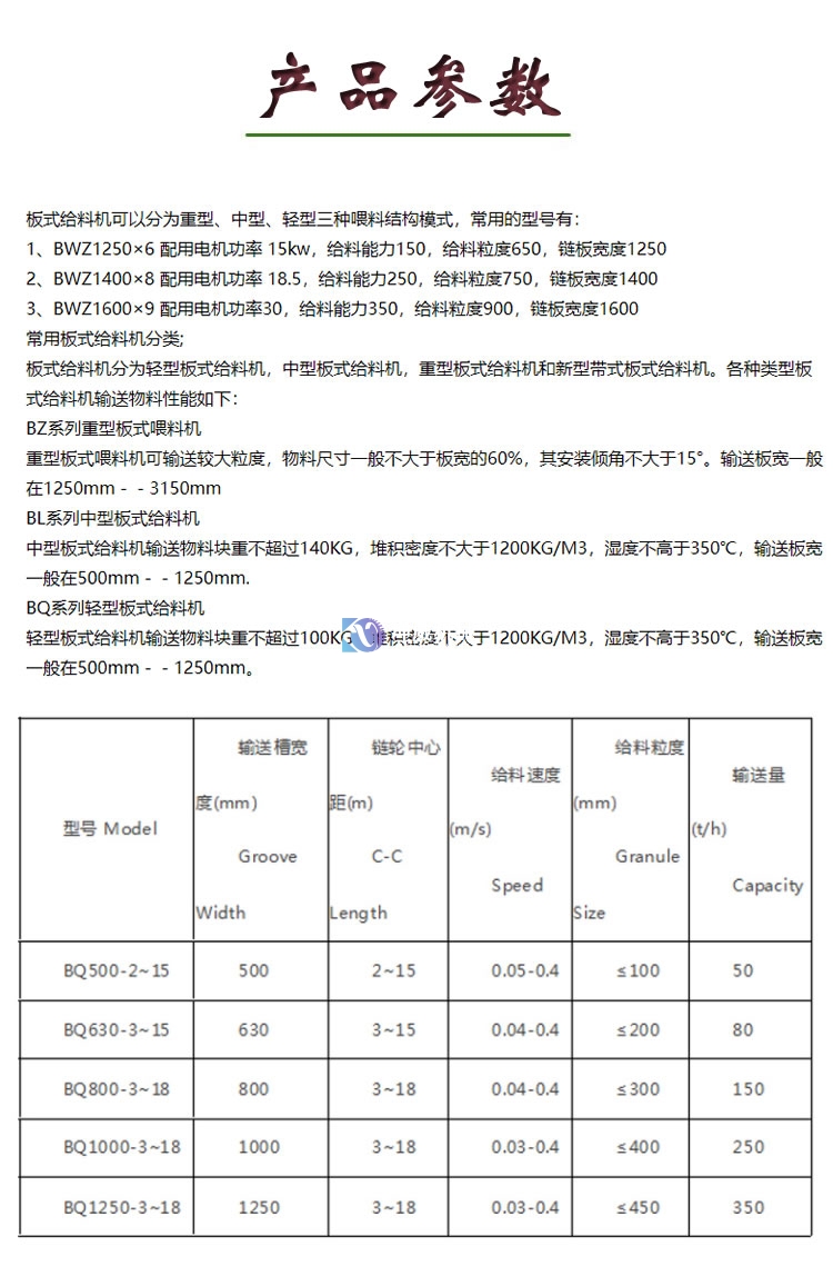 板式给料机0-1