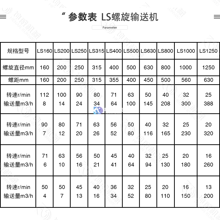 LS螺旋输送机技术参数